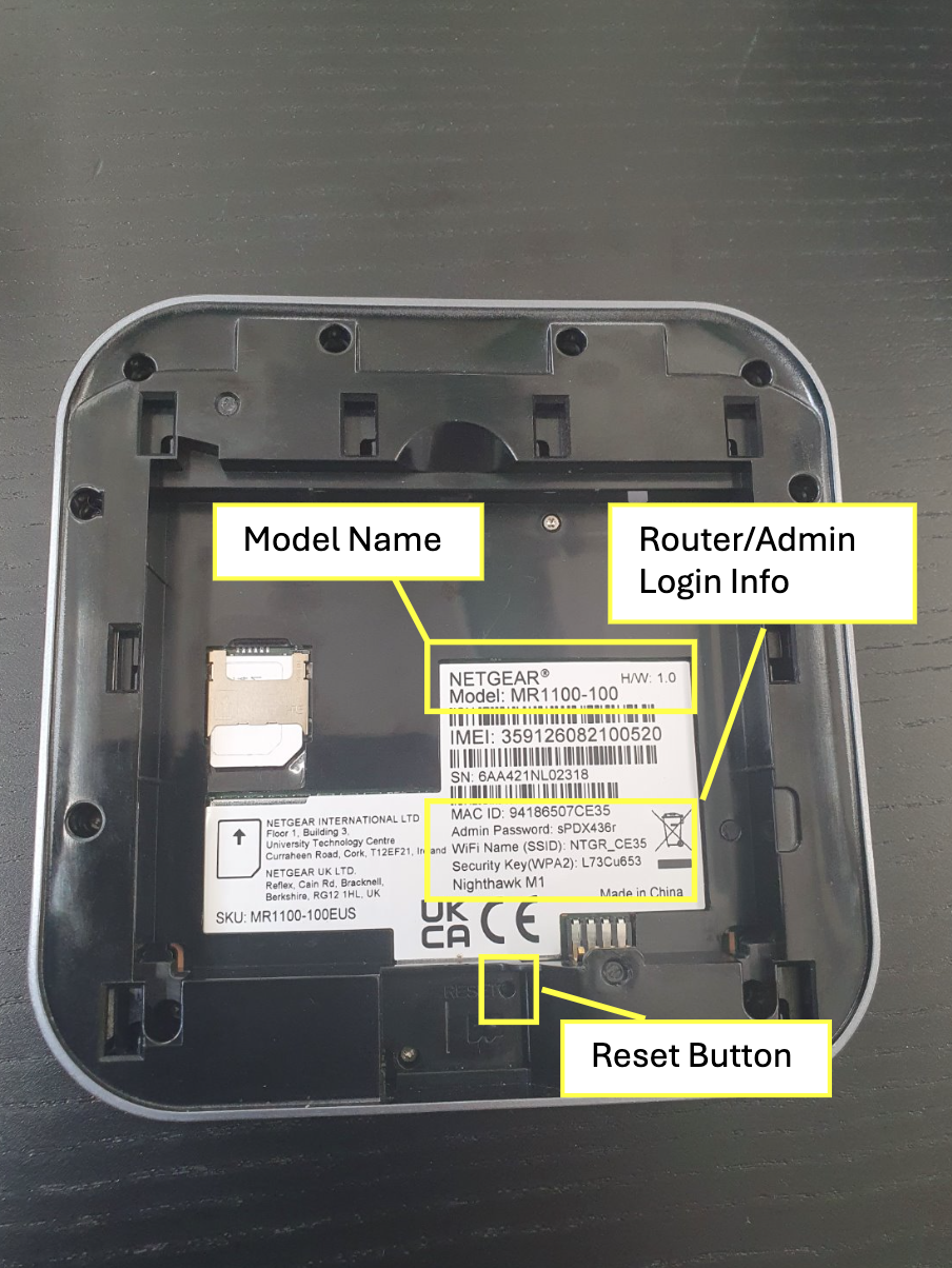 NANO SIM orientation guide